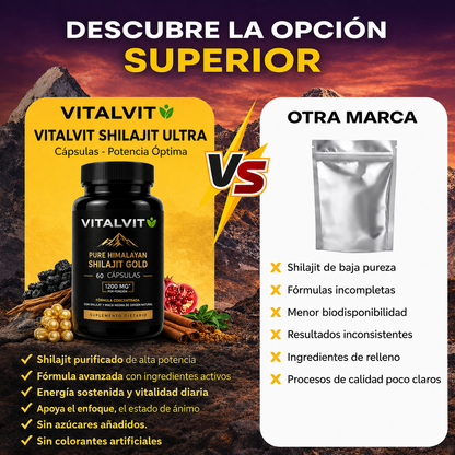 Shilajit Gold™ | Potencia Natural Masculina